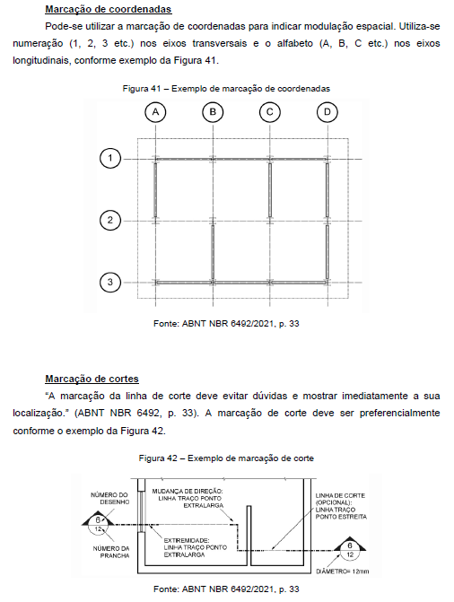Nbr 6492 RepresentaÇÃo De Projetos De Arquitetura Marix Molas 2635
